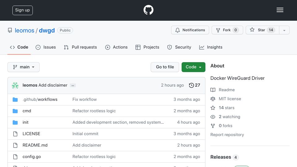 Screenshot of github.com: Dwgd: Docker WireGuard Driver