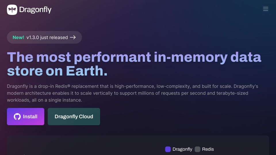 Screenshot of dragonflydb.io: Dragonfly – Performant in-memory data store