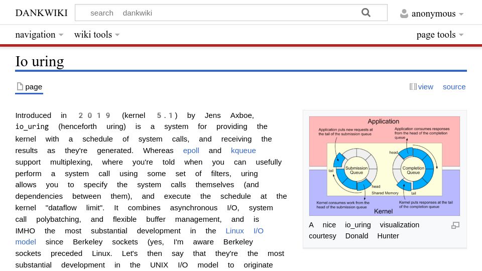 Screenshot of nick-black.com: Io uring