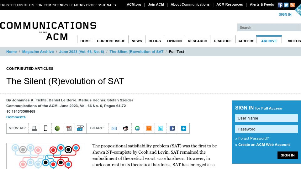 Screenshot of cacm.acm.org: The Silent (R)evolution of SAT