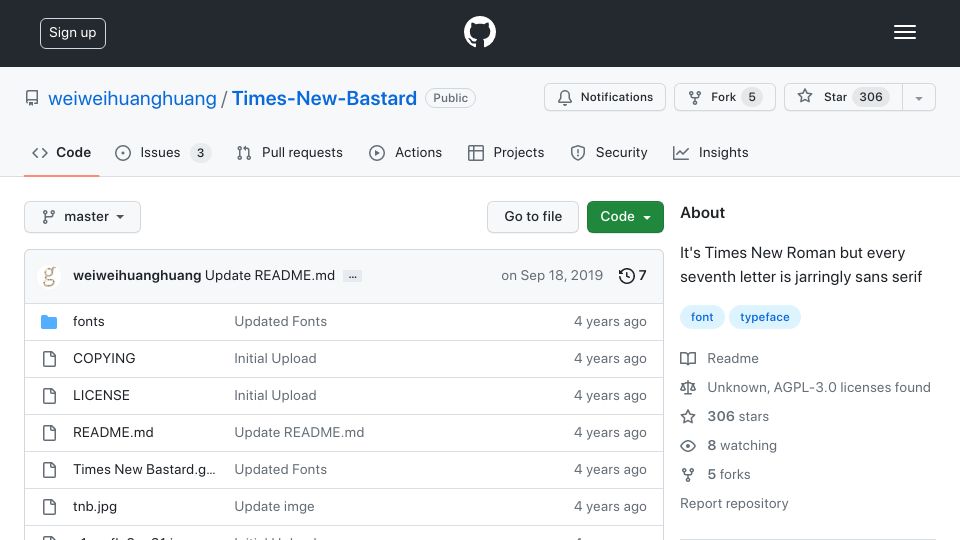 Screenshot of github.com: Times New Bastard