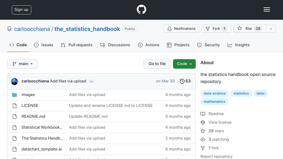 Screenshot of github.com: The Statistics Handbook (free culture LaTeX handbook)