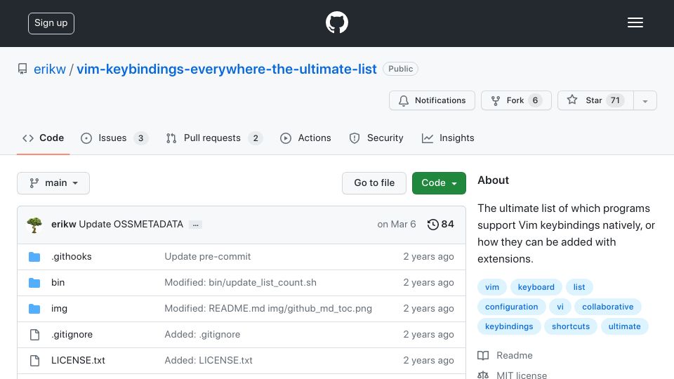 Screenshot of github.com: Vim Keybindings Everywhere – The Ultimate List
