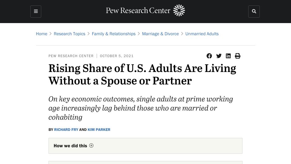 Screenshot of pewresearch.org: Rising Share of U.S. Adults Are Living Without a Spouse or Partner