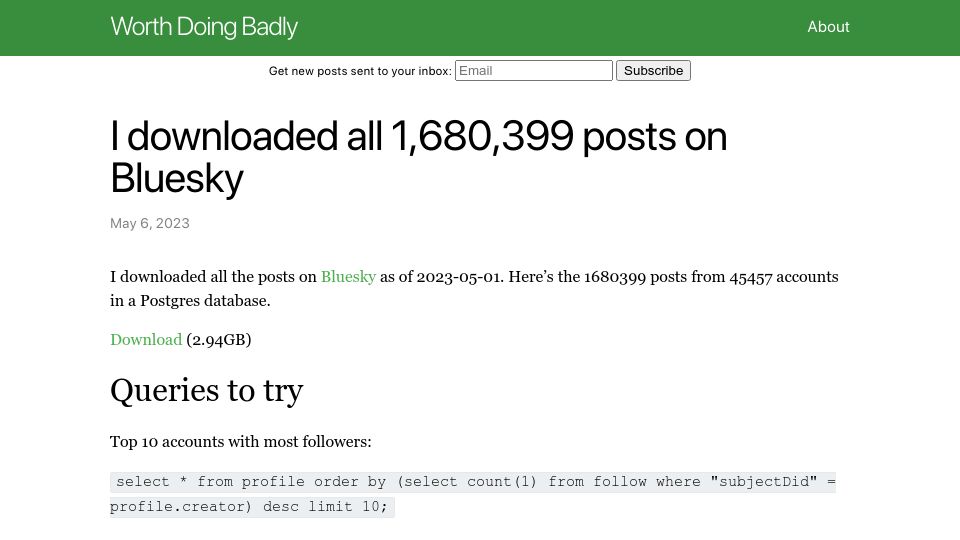Screenshot of worthdoingbadly.com: I downloaded all 1.6M posts on Bluesky