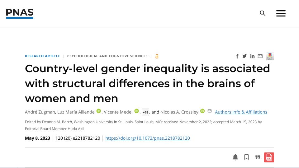 Screenshot of pnas.org: Gender inequality is associated with differences in the brains of women and men