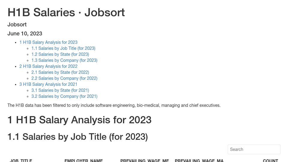 Screenshot of jobsort.com: Searchable and sortable H1B salary database