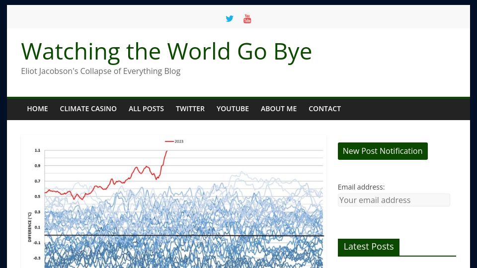 Screenshot of climatecasino.net: The concurrence of three climatic events