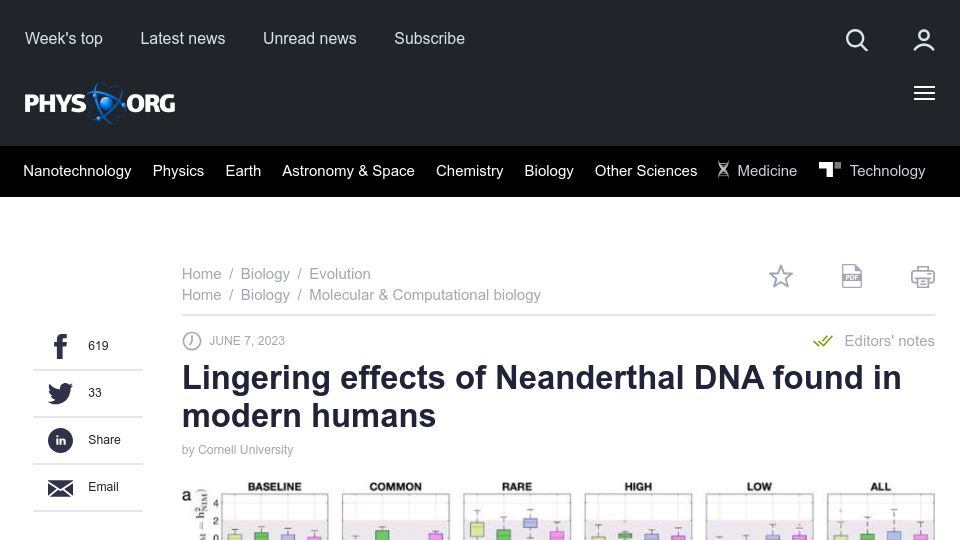 Screenshot of phys.org: Lingering effects of Neanderthal DNA found in modern humans