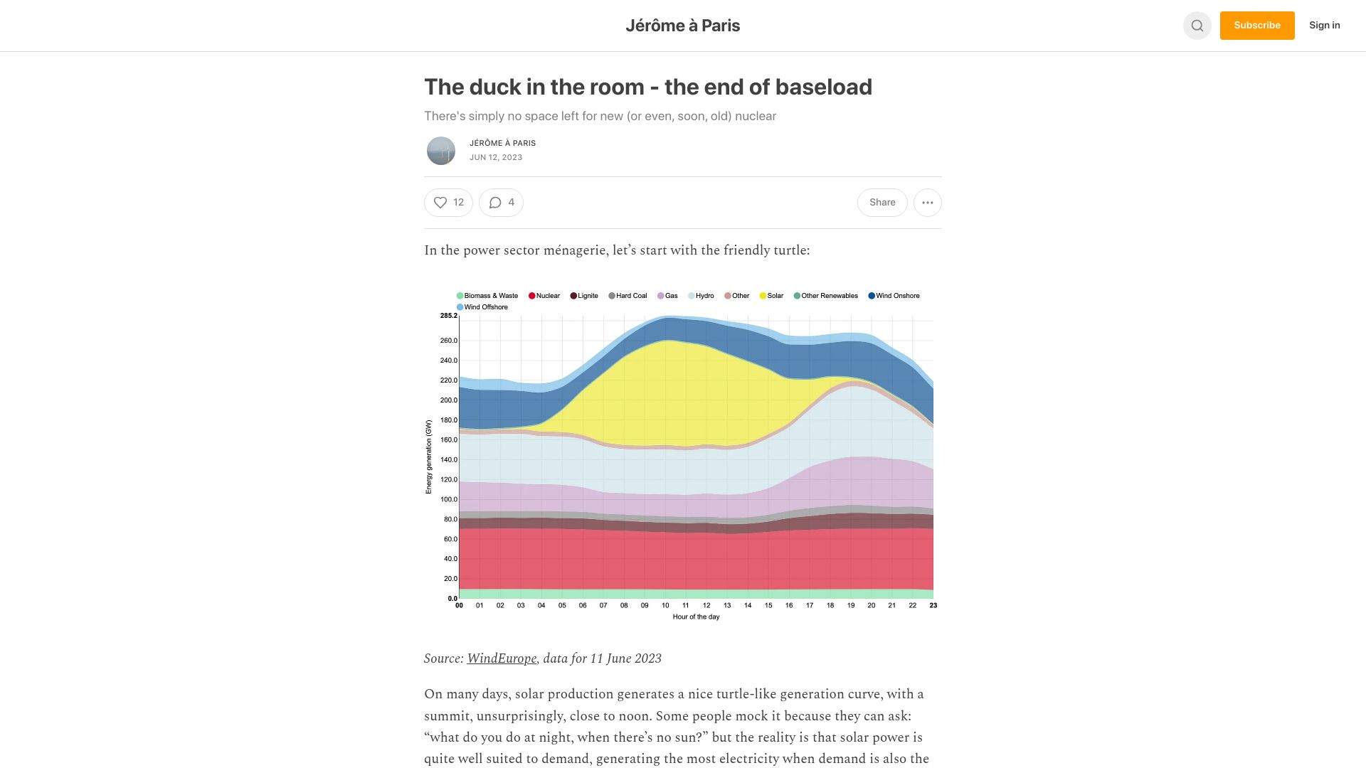 Screenshot of jeromeaparis.substack.com: The duck in the room – the end of baseload