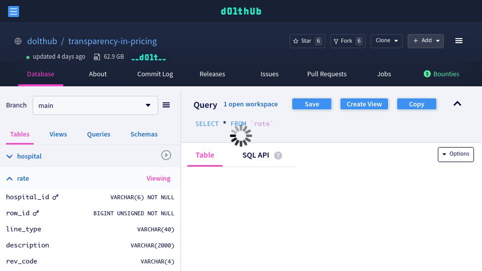Screenshot of dolthub.com: Open source hospital price database