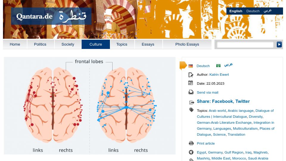 Screenshot of en.qantara.de: How the brain processes German and Arabic