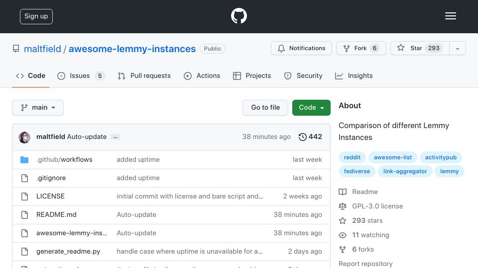 Screenshot of github.com: Comparison of different Lemmy Instances