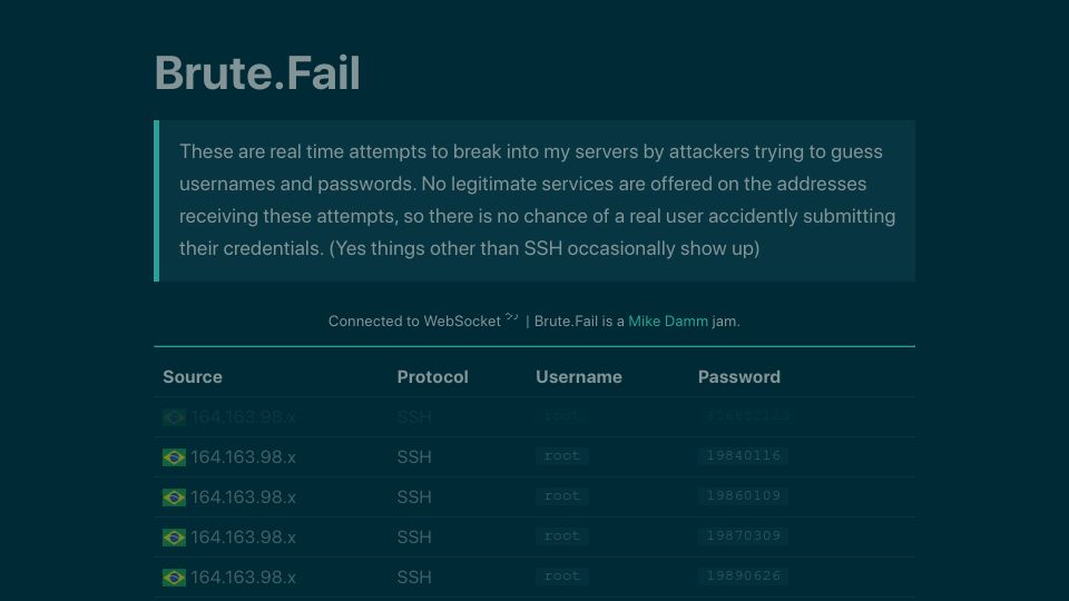 Screenshot of brute.fail: Brute.Fail: Watch brute force attacks fail in real time
