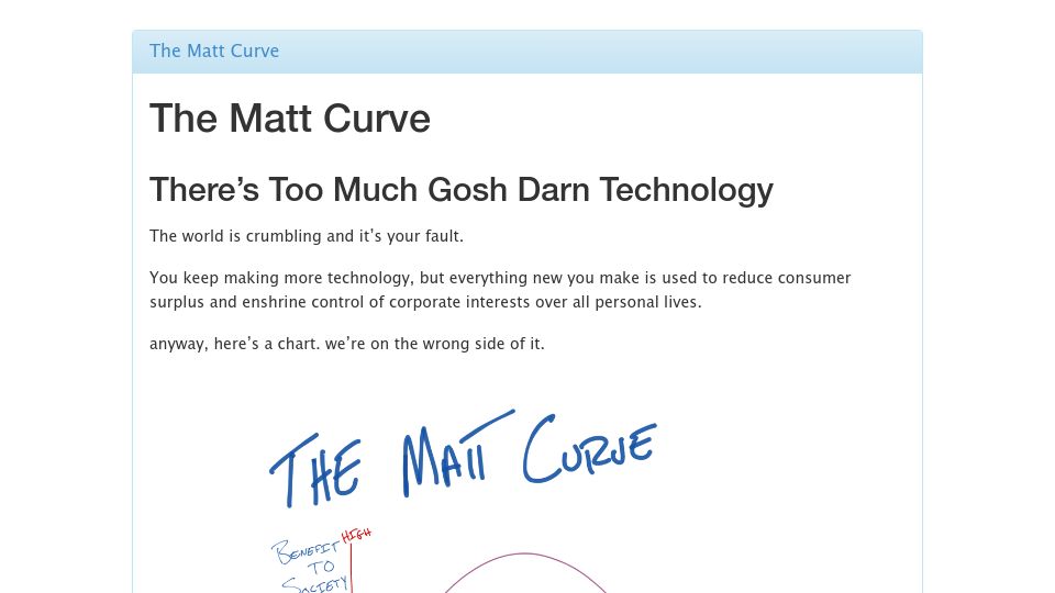 Screenshot of matt.sh: The Matt Curve (2019)
