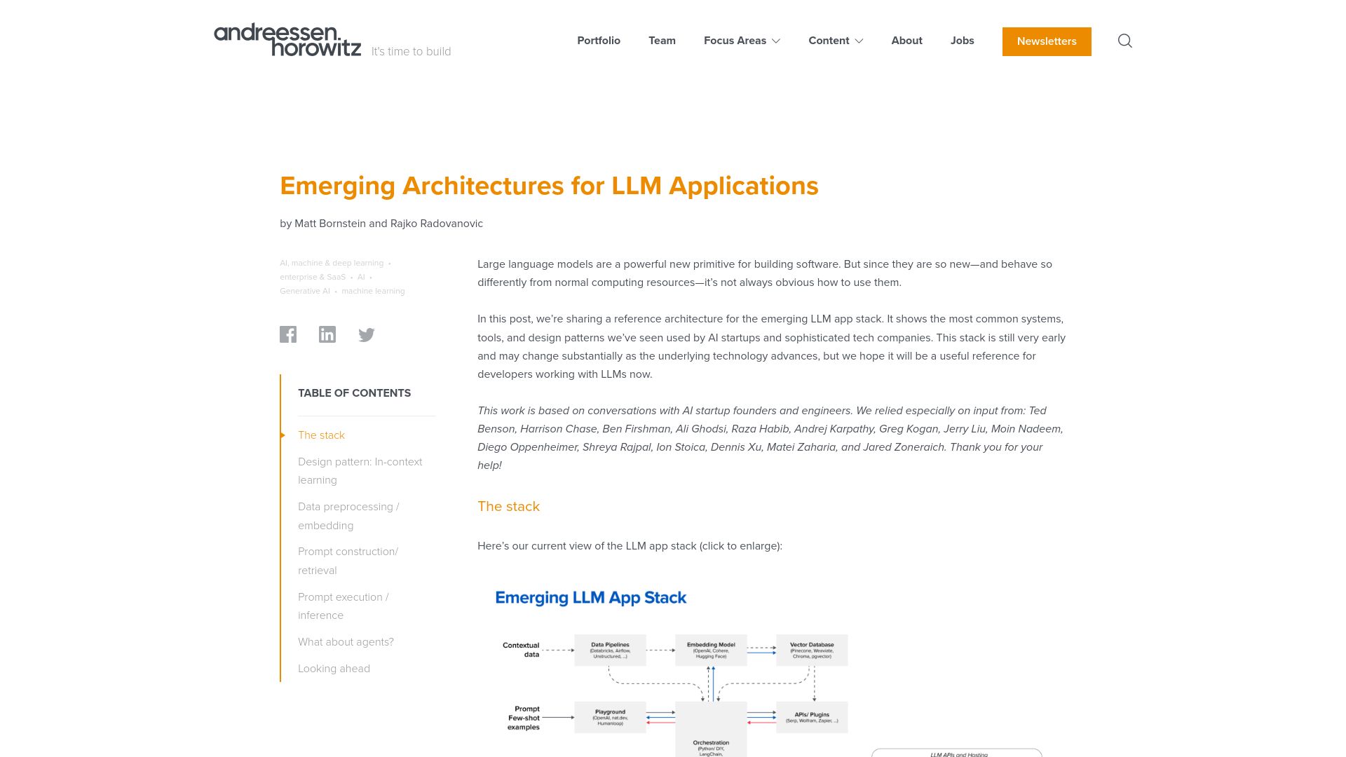 Screenshot of a16z.com: Emerging architectures for LLM applications