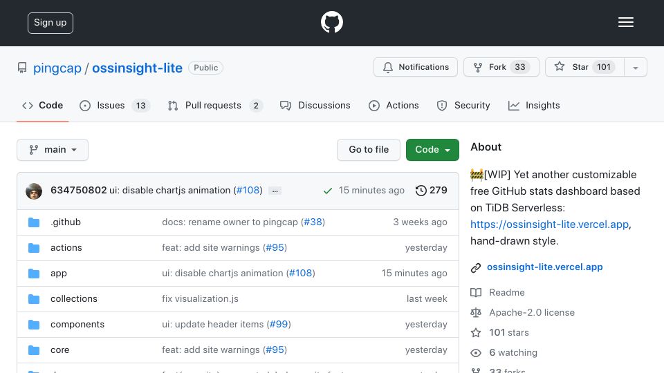 Screenshot of github.com: Show HN: GitHub Stats Dashboard Powered by GraphQL API and GitHub Action