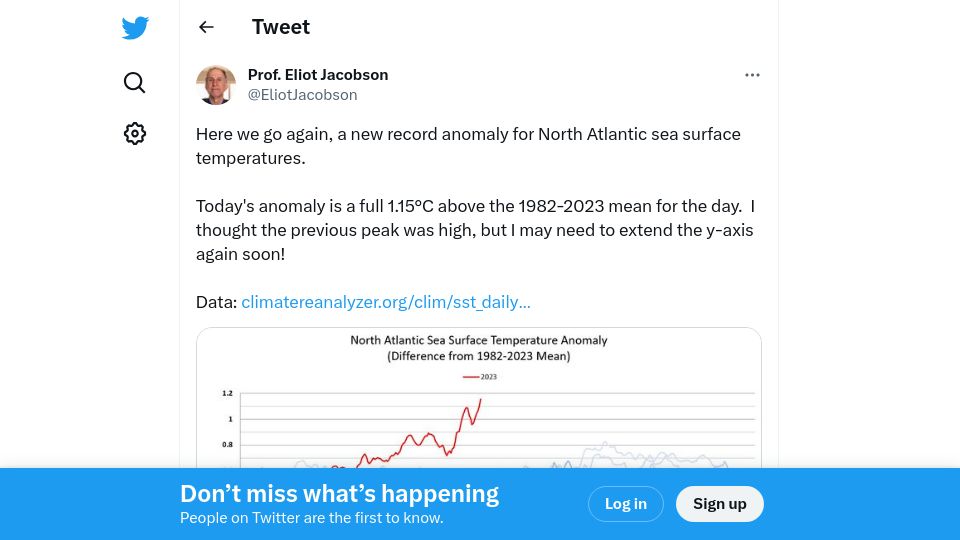 Screenshot of twitter.com: New record anomaly for North Atlantic sea surface temperatures