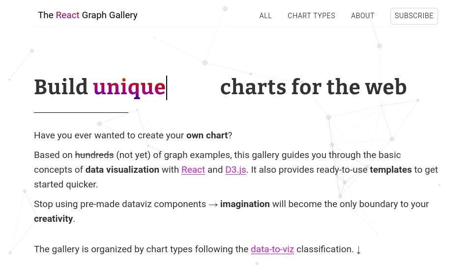 Screenshot of react-graph-gallery.com: Show HN: A gallery of graphs built with React and D3.js