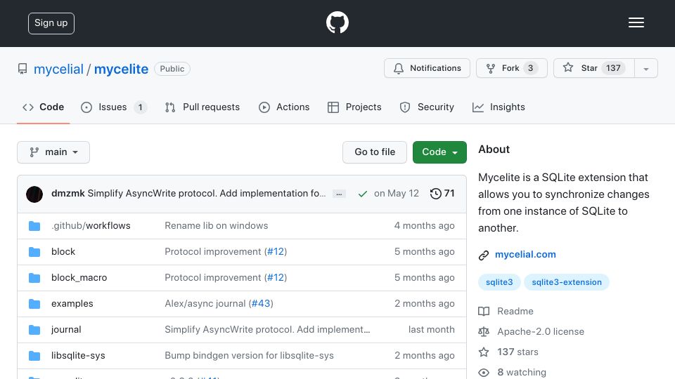 Screenshot of github.com: Mycelite: SQLite extension to synchronize changes across SQLite instances