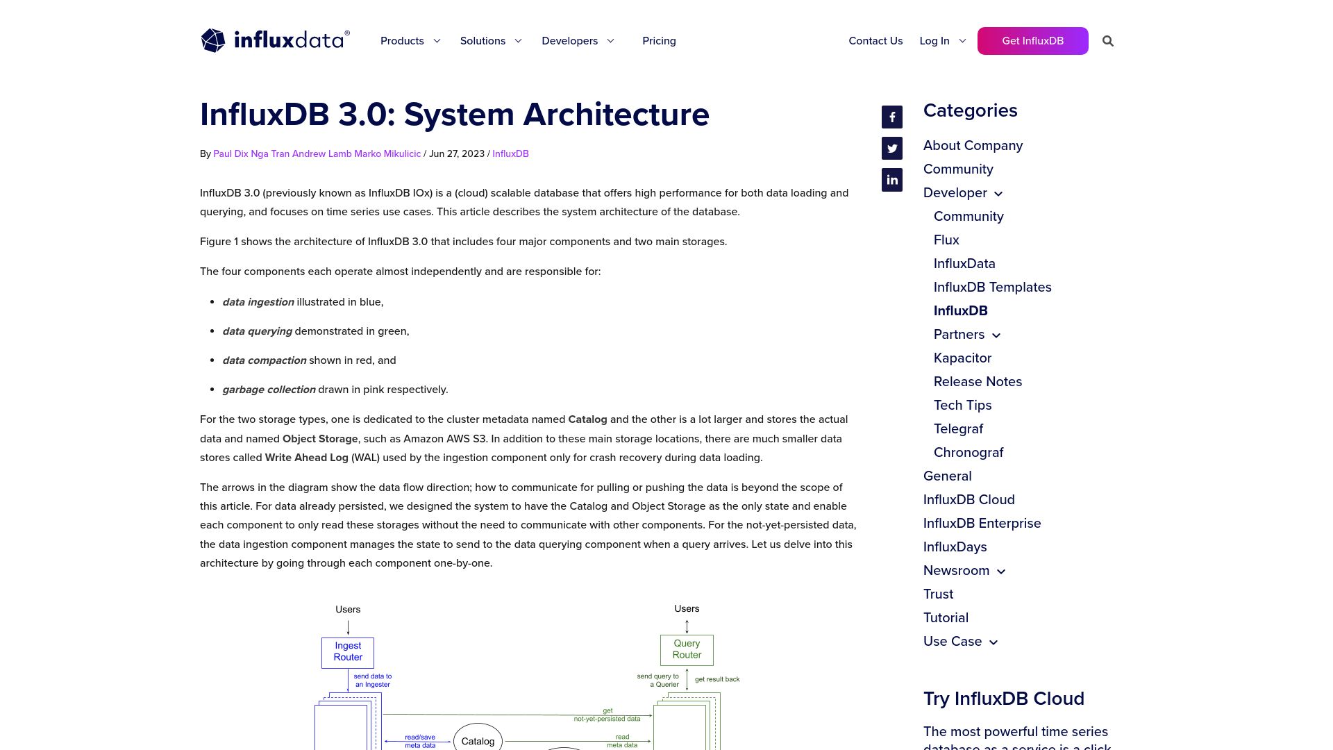 Screenshot of influxdata.com: InfluxDB 3.0 System Architecture