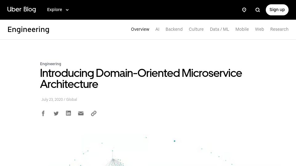 Screenshot of uber.com: Domain-Oriented Microservice Architecture (2020)