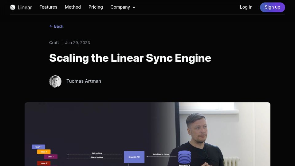 Screenshot of linear.app: Scaling Linear's Sync Engine