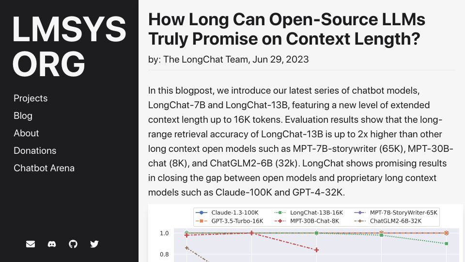 Screenshot of lmsys.org: How long can open-source LLMs truly promise on context length?