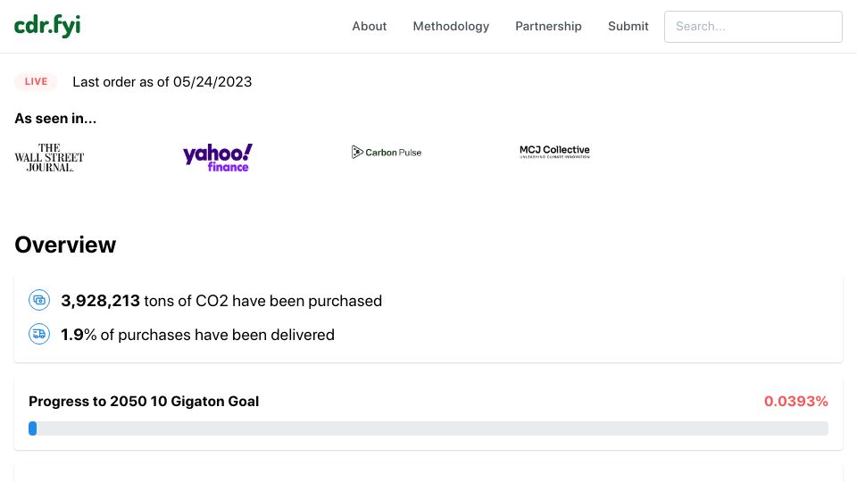 Screenshot of cdr.fyi: Live dashboard of carbon dioxide removal purchases