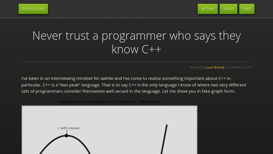 Screenshot of lbrandy.com: Never trust a programmer who says they know C++
