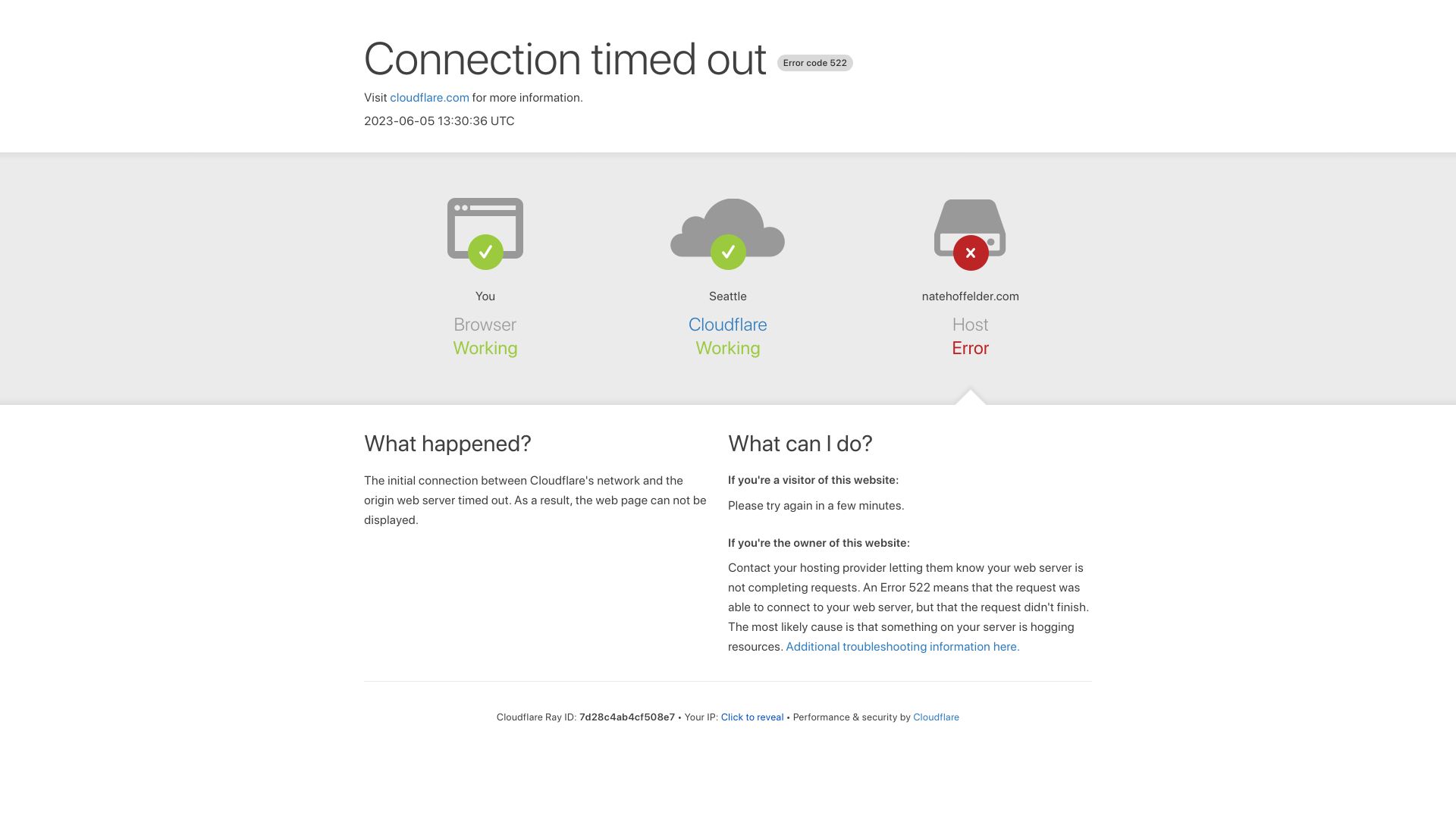 Screenshot of natehoffelder.com: Google no longer automatically indexes websites?