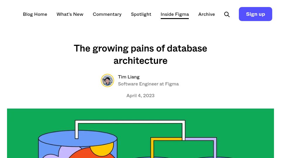 Screenshot of figma.com: The growing pains of database architecture
