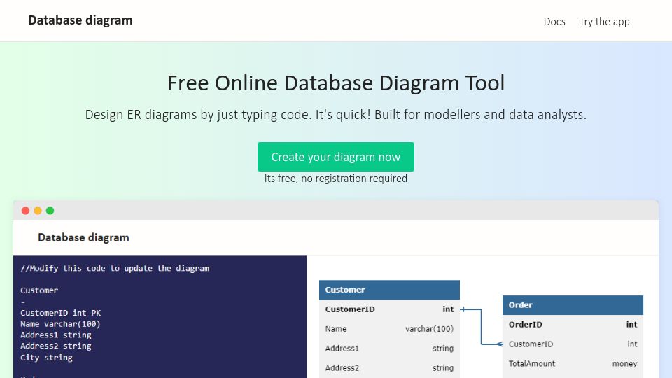Screenshot of databasediagram.com: Show HN: Private, text to entity-relationship diagram tool