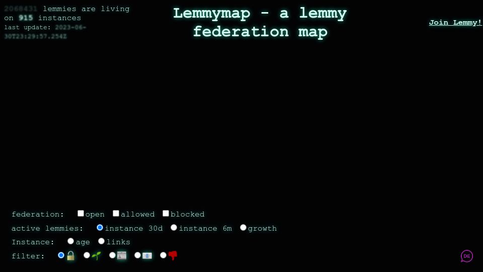 Screenshot of lemmymap.feddit.de: Lemmy now has over 2M users across 915 instances
