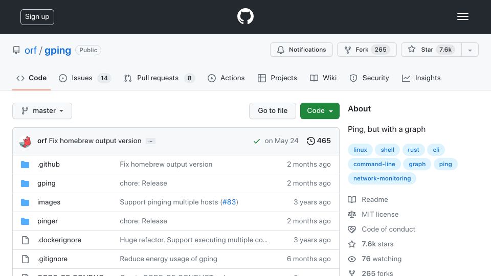 Screenshot of github.com: Gping – ping, but with a graph