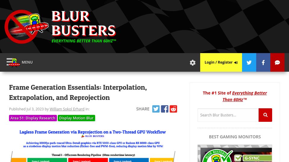 Screenshot of blurbusters.com: Frame generation essentials: Interpolation, extrapolation, and reprojection