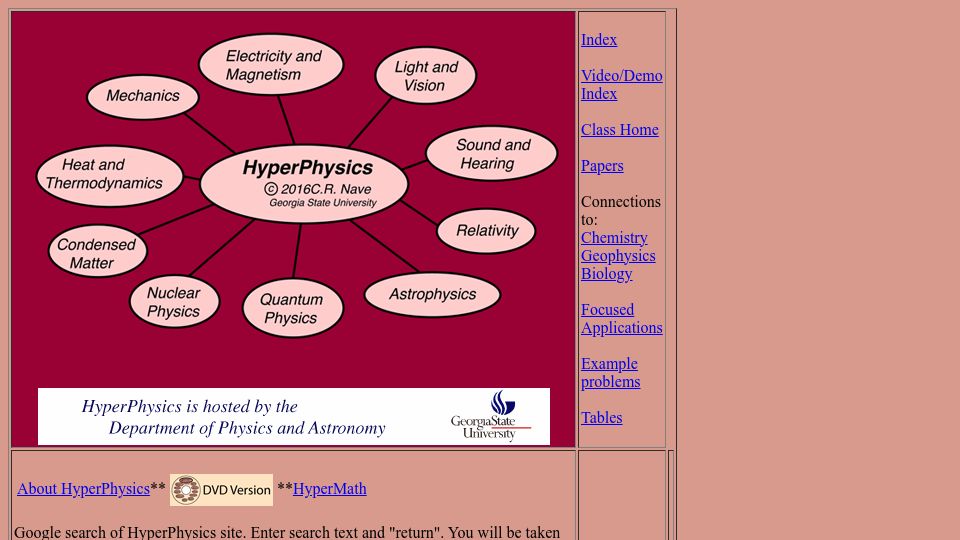 Screenshot of hyperphysics.phy-astr.gsu.edu: HyperPhysics (1998)