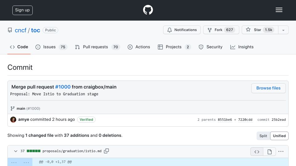 Screenshot of github.com: Istio moved to CNCF Graduation stage