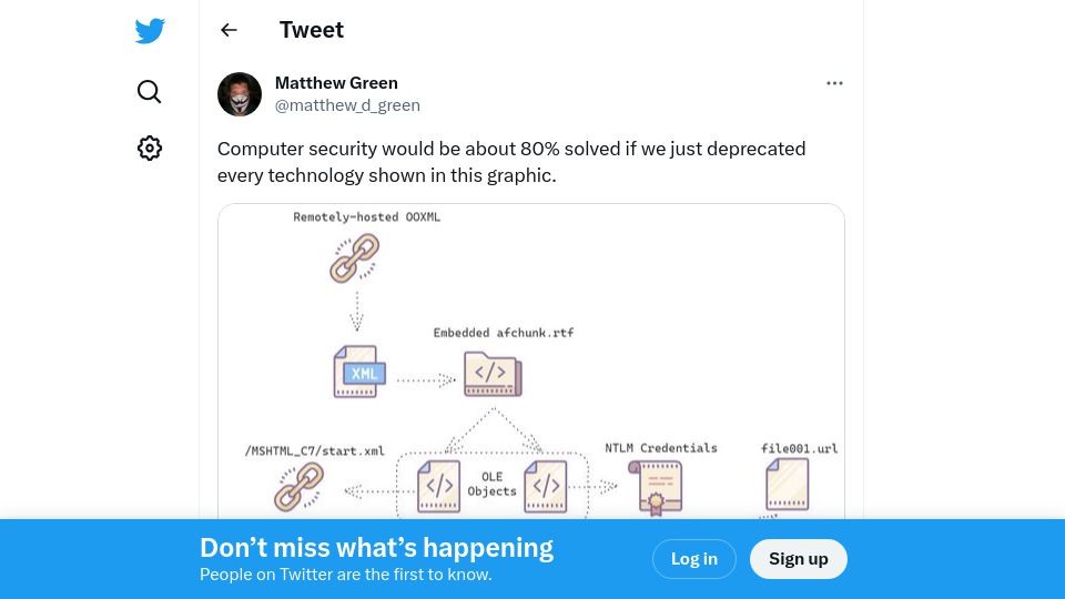 Screenshot of twitter.com: “Computer security 80% solved if we deprecate technology shown in this graphic”