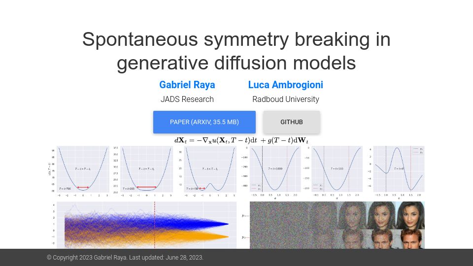 Screenshot of gabrielraya.com: The phase transition of creativity: Symmetry breaking in diffusion models