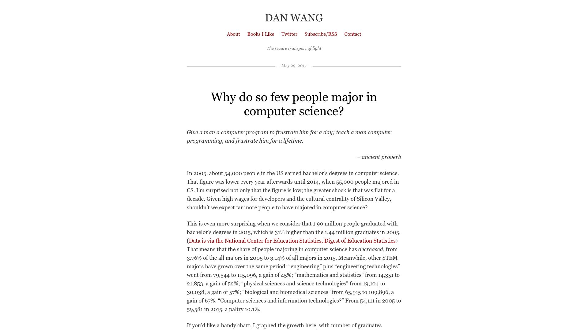 Screenshot of danwang.co: Why do so few people major in computer science? (2017)