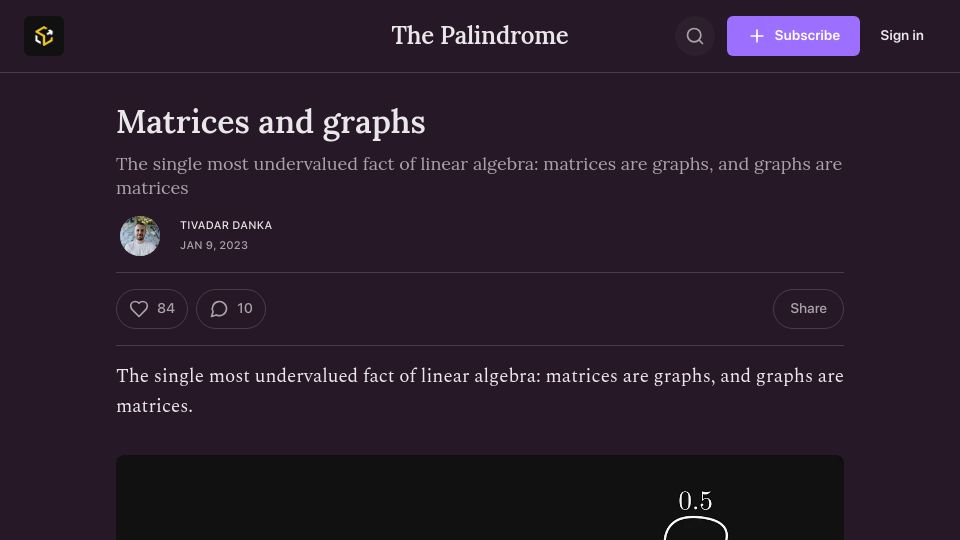 Screenshot of thepalindrome.org: Matrices and Graph
