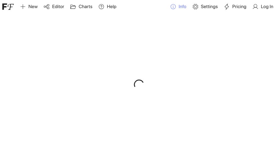 Screenshot of flowchart.fun: Styling Flowcharts Using CSS