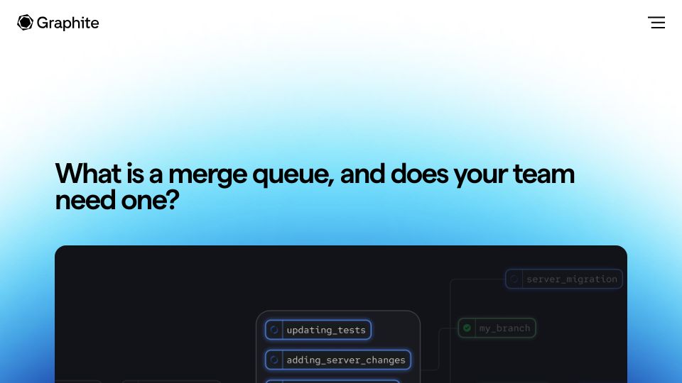 Screenshot of graphite.dev: What is a merge queue, and does your team need one?