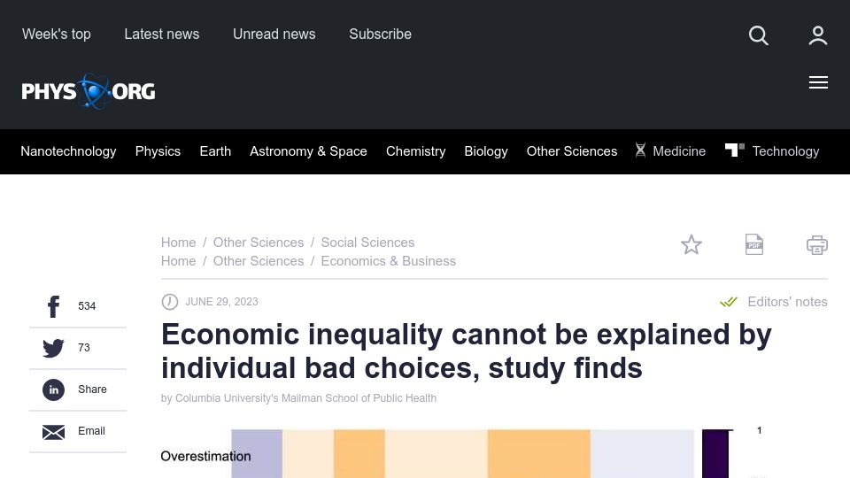 Screenshot of phys.org: Economic inequality cannot be explained by individual bad choices, study finds