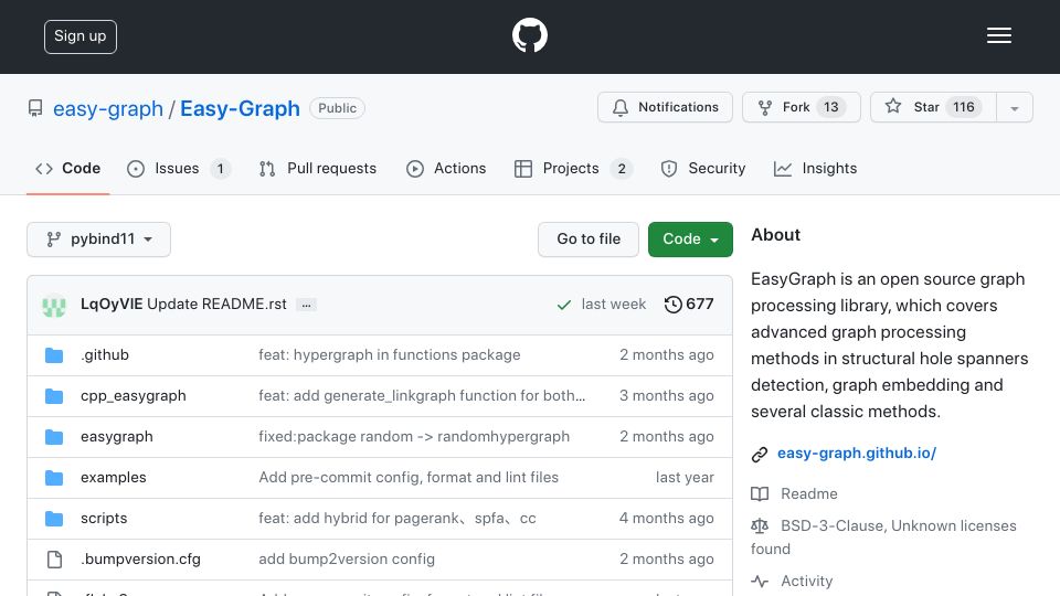 Screenshot of github.com: EasyGraph: A Comprehensive Tool for Graph Analysis and Social Computing