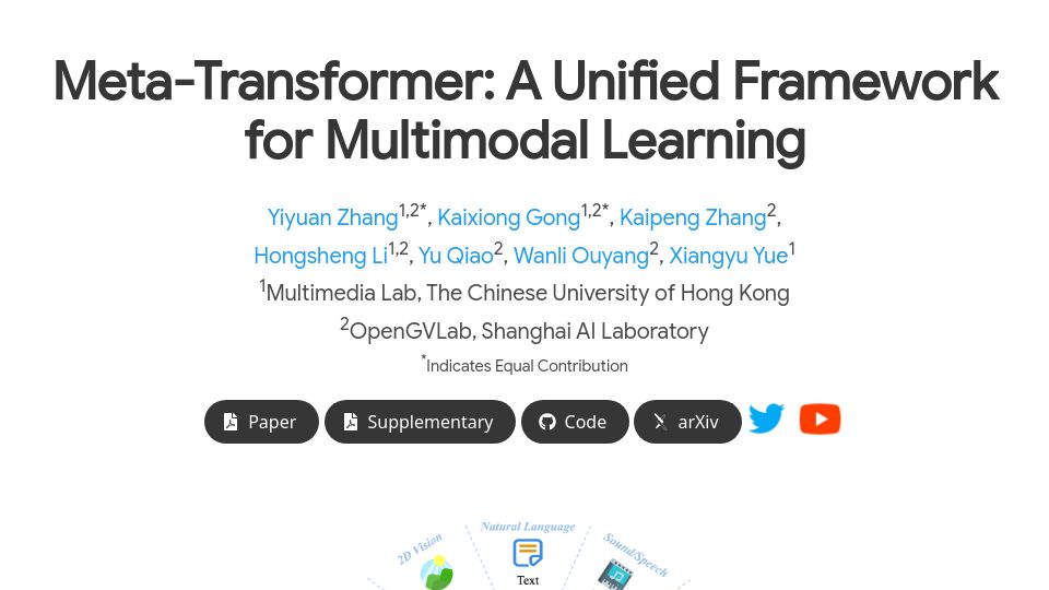 Screenshot of kxgong.github.io: Meta-Transformer: A unified framework for multimodal learning
