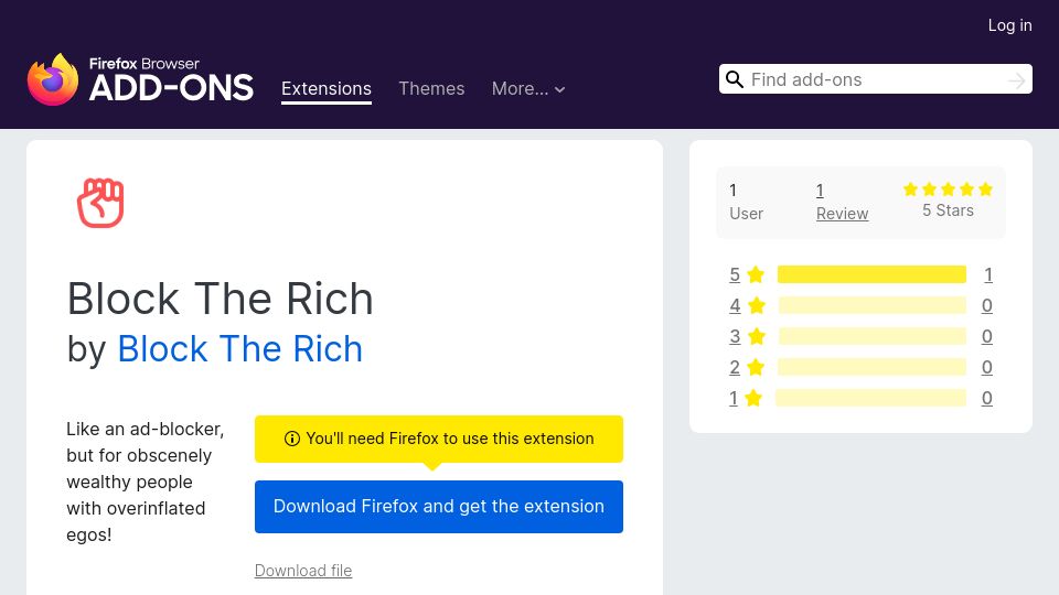 Screenshot of addons.mozilla.org: Block the Rich