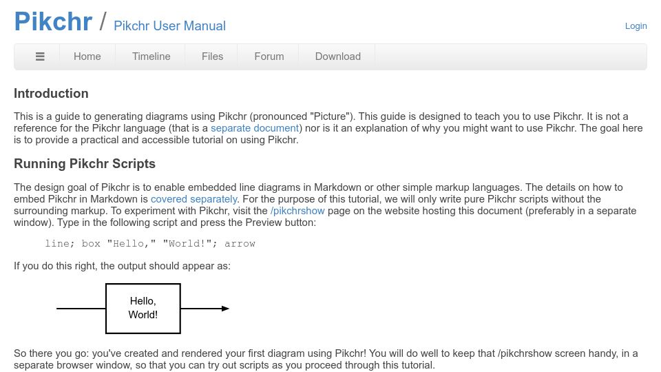 Screenshot of pikchr.org: Pikchr: A PIC-like markup language for diagrams in technical documentation