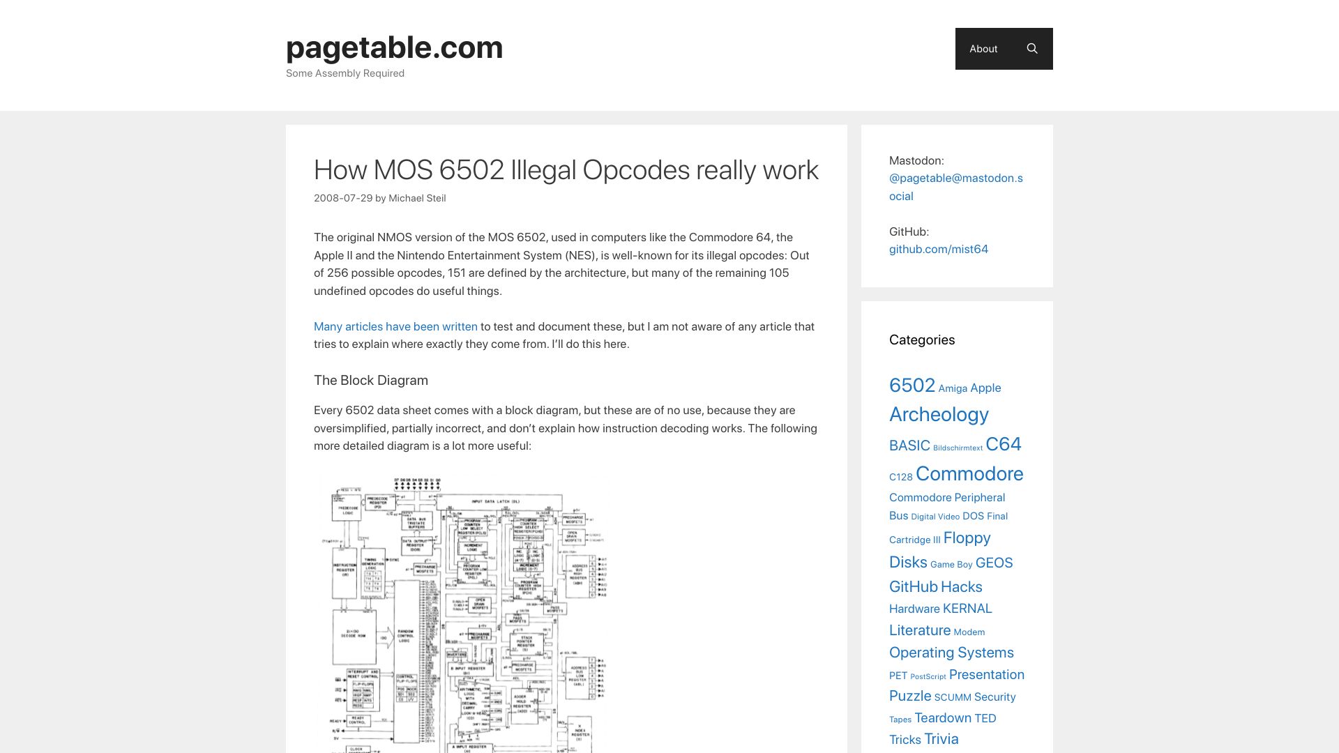 Screenshot of pagetable.com: How MOS 6502 illegal opcodes work